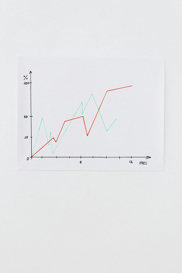 Clean line chart showing data trends on a white background, perfect for financial analysis.